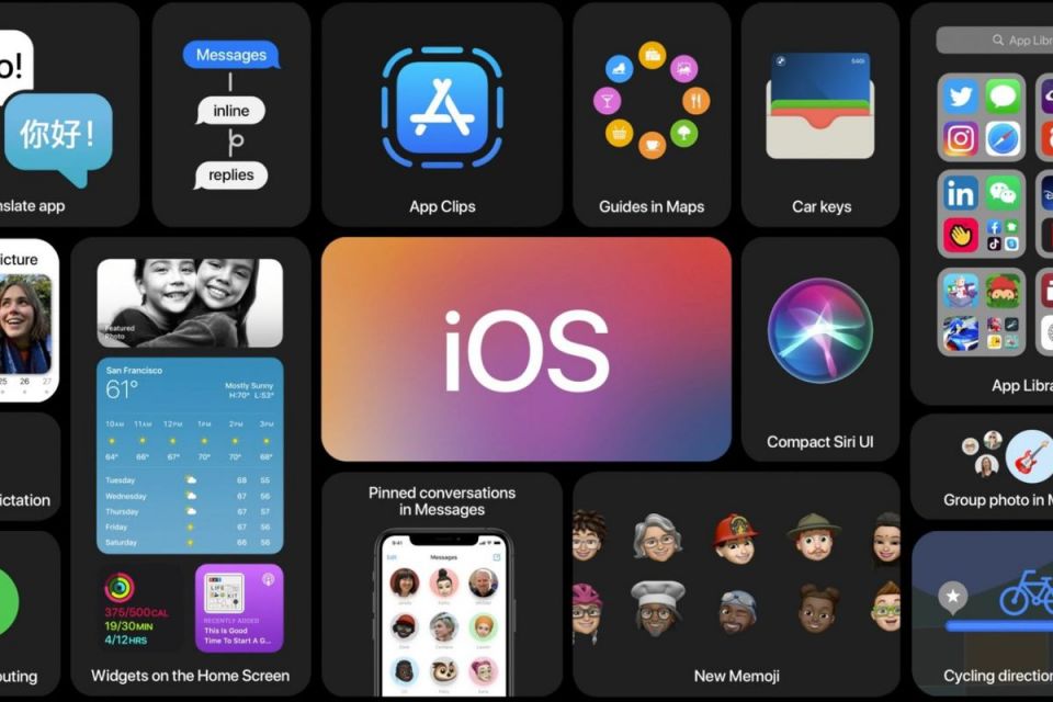 ios, ios 14, latest version, latestest version of ios, ios version 14, relese date, Safari gives a Privacy Report, The new App Library in iOS 14, The Siri enjoy is redesigned